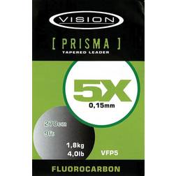 Vision Fluorocarbon Forfang