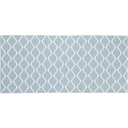 Horredsmattan Wave Blå 70x250cm
