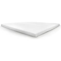 Jensen Soft Protect Madrasskydd Vit (200x80cm)
