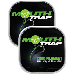 Korda Mouth Trap
