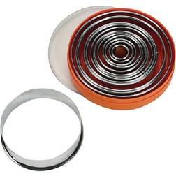 Schneider GmbH - Pastry Ring