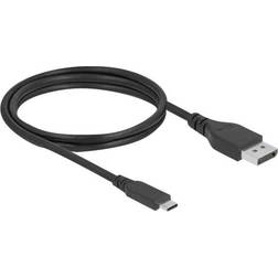 DeLock USB C - DISPLAYPORT 1.4