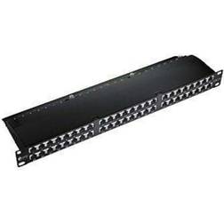 Equip Patch Panel