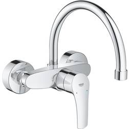 Grohe Eurosmart (32482003)