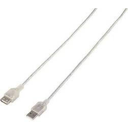 Renkforce USB A - USB A 2.0 1.8m