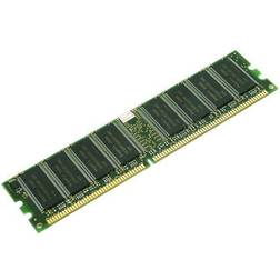 Cisco UCS DDR4 2666MHz 64GB ECC Reg System Specific (UCS-MR-X64G4RS-H)