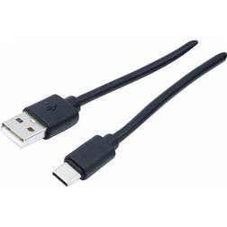EXC USB B-USB C