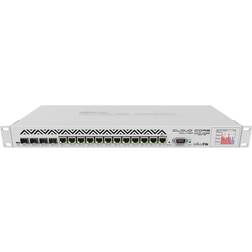 Mikrotik Cloud Core Router CCR1036-12G-4S-EM