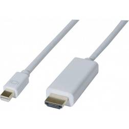 EXC Mini DisplayPort 1.1 - HDMI 2m