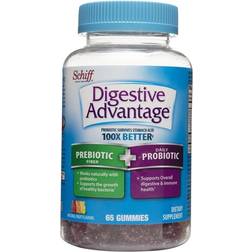 Prebiotic Plus Probiotic