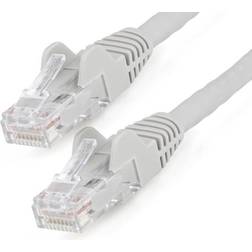 StarTech Câble Ethernet CAT6 15m 650MHz 100W PoE Vert 15m