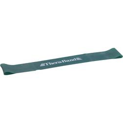 Theraband Loops 7,5-45,5 cm