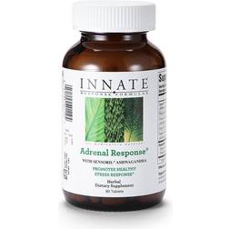 Innate Response Adrenal