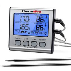 ThermoPro Leave-In Meat Thermometer 7.6cm