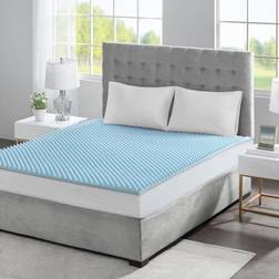 Sleep Philosophy Reversible Polyether Mattress