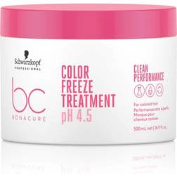 Schwarzkopf BC Clean Color Freeze Treatment 500ml