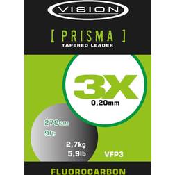 Vision Fluorocarbon Forfang