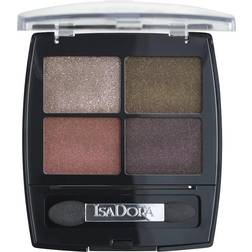 Isadora Eye Shadow Quartet Urban Jungle