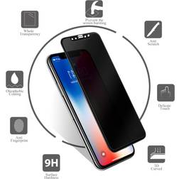 Kapsolo Beskyttelsesglas iPhone 11/XR (Privacy) Kapsolo