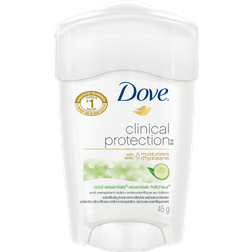 Dove Clinical Protection Antiperspirant Cool Essentials Deo Stick 1.7oz