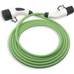 Fix Pro Ladekabel 5 meter stik T2-T2 32A 3 faser