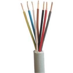 Solar Plus Cable 7G1.5 Slim Line HF RG100