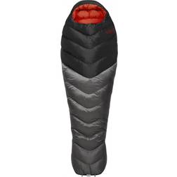 Rab Neutrino Pro 500 215cm