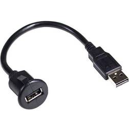 USB A-USB A M-F Adapter