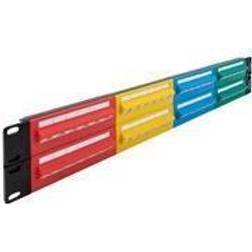 DeLock patch-panel 2U 19"