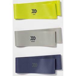 Loop Resistance Bands 3-pack