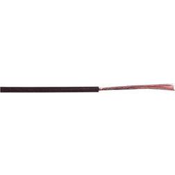 Nexans 200 Meter Ledning H05V2-K PVT90 1x1