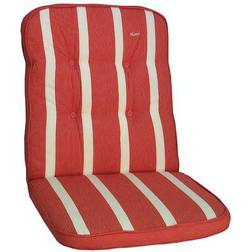 Fritab Minivik Home Classic Stolsdyna Röd (53x50cm)