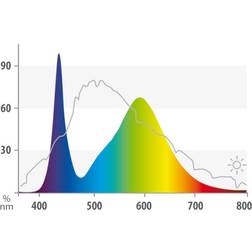 Juwel LED Lamp Colour 1200 mm