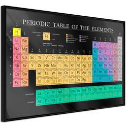 Artgeist med ramme Periodic Table of the Elements Sort med passepartout 30x20 Billede