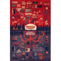 Stranger Things The Upside Down Multicolor Multicolor Poster