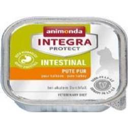 animonda Integra Protect Intestinal, Turkey