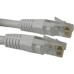 Sandberg Saver UTP Cat6 RJ45 10m