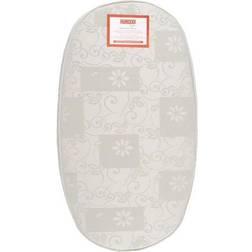 Stokke Sleepi Mattress 26.8x47.2"