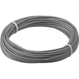 Pro Insulated copper wire