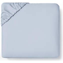 SFERRA Fiona Drap Bleu, Blanc, Beige, Gris (190.5x137.2cm)