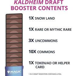 Wizards of the Coast Magic: Gathering Kaldheim Draft Booster Box