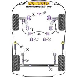 Powerflex PFF85-235 Motorfäste Stopper-Bussning