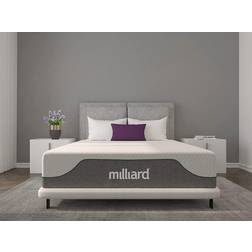 Milliard 10 inch Memory Full Polyether Mattress