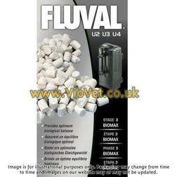 Fluval BIOMAX TIL U 110GR