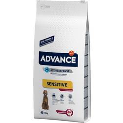 Affinity Advance Active Defense Sensitive Cordero y Arroz 24 kg 2 x 12 kg