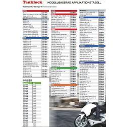 Givi Xs306 Tankväska Tanklock 25lt Expendable Xstream Range, XS306 Tank bags