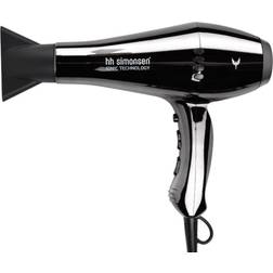 HH Simonsen Boss Limited Edition