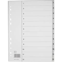 Budget Budget Register A4 Plast 1-12