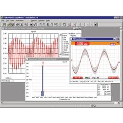 Fluke Messleitungssatz TL175 3521976