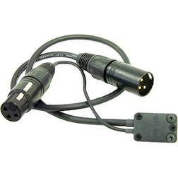 Rycote Connbox CB1 XLR-3F Microphone